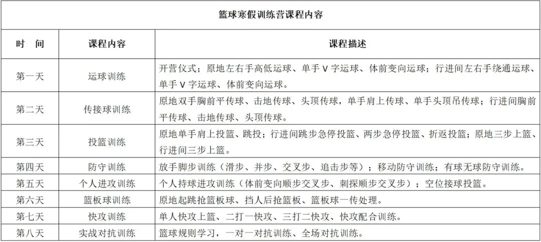 如何利用篮球背景改善投篮命中率_0